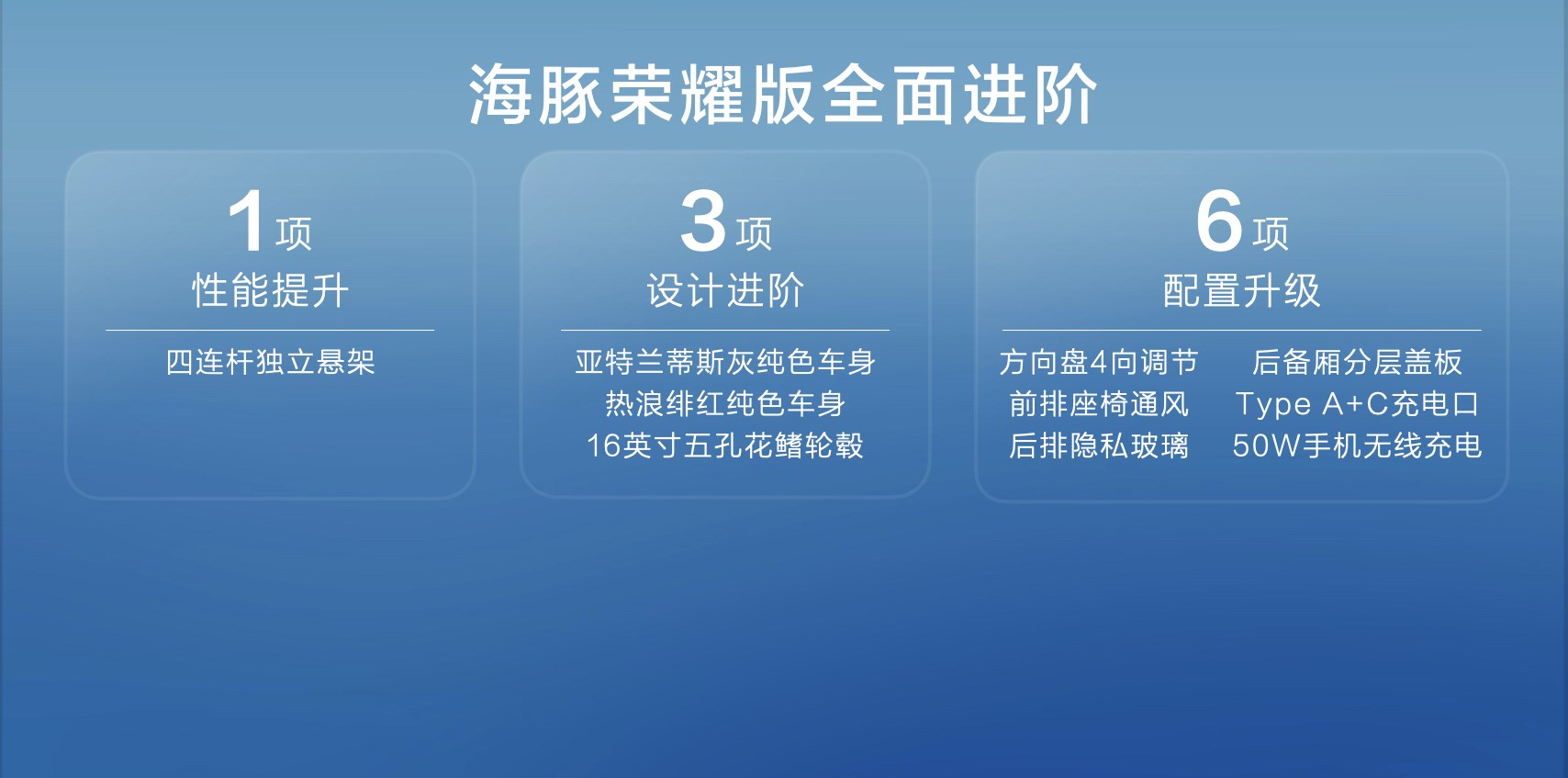 比亚迪海豚荣耀版上市 售价9.98-12.98万元